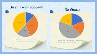 /Files/images/Кадри 24-1.jpg